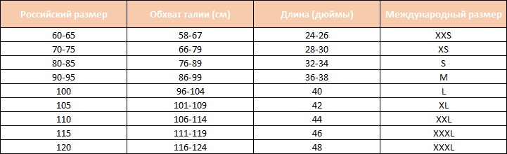 alt="Таблица размеров ремней"