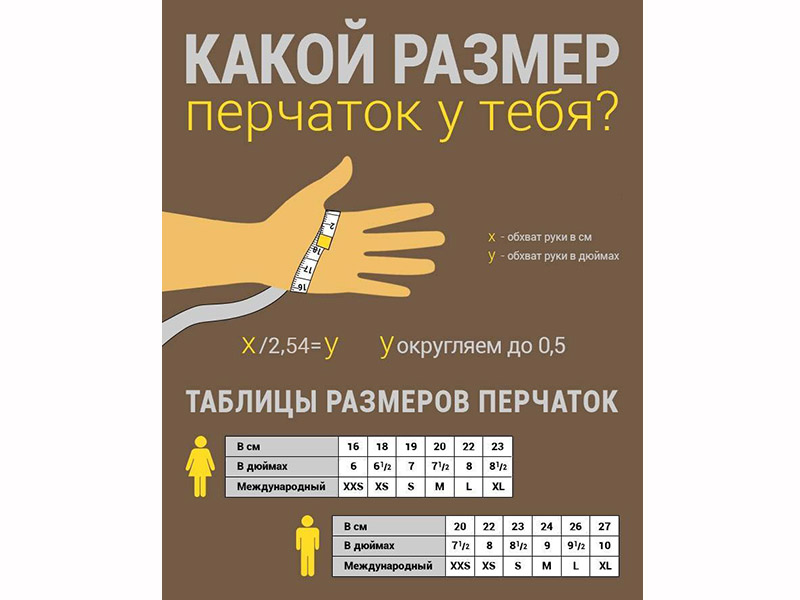 Таблица с размерами перчаток